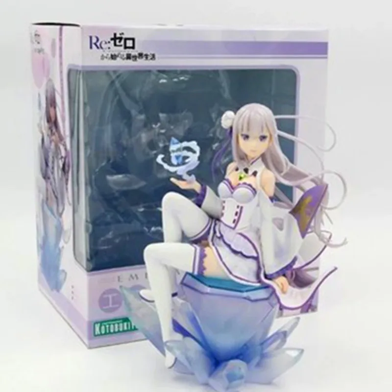 Re: жизнь в другом мире от нуля серебряные волосы половина эльфа Эмилия 1/8 ПВХ