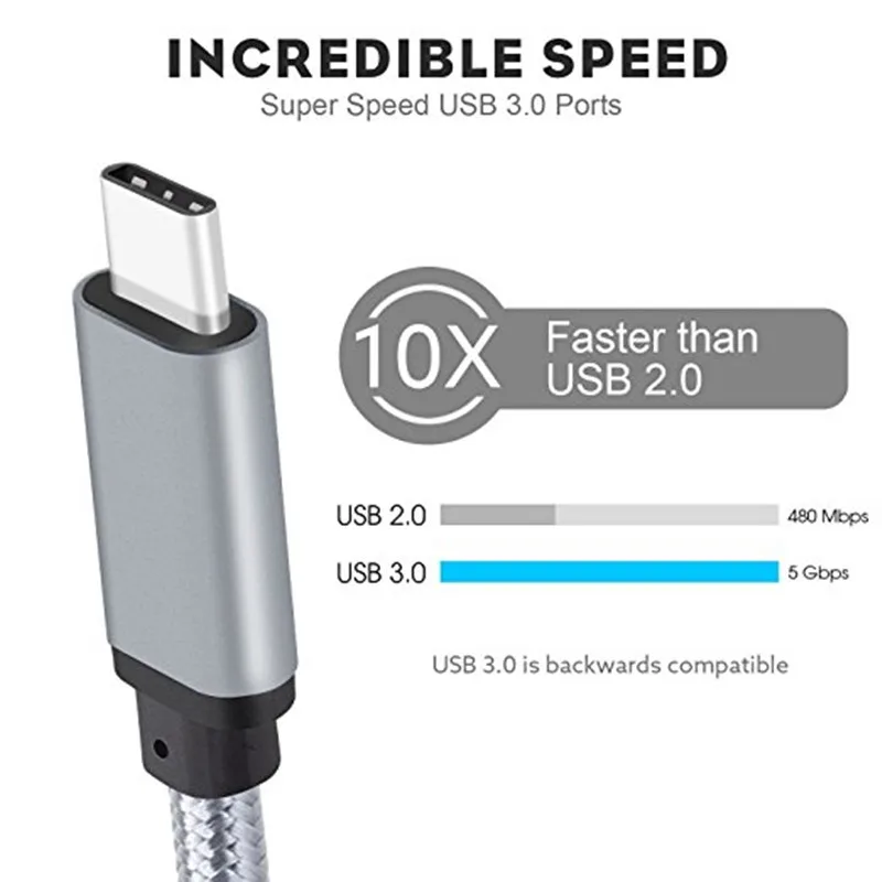 0 2 м/1 м/2 м плетеный нейлоновый Тип C USB 3 1 зарядное устройство для передачи данных