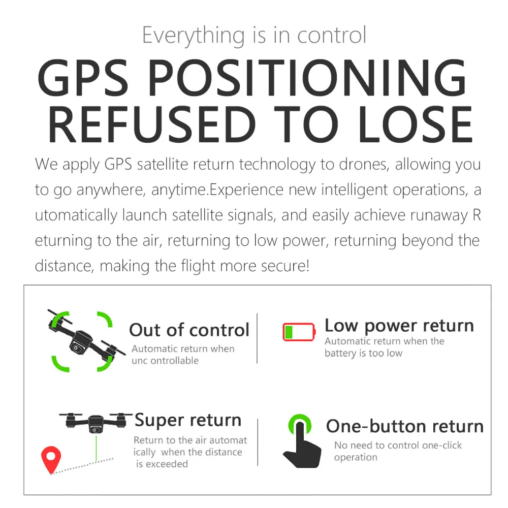 A6 Дрон с GPS Пульт дистанционного управления Управление Радиоуправляемый
