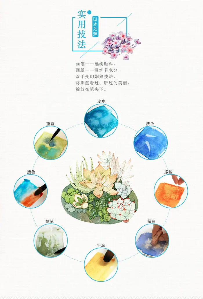 Альбом для рисования акварелью базовый учебник цветной карандаш с изображением