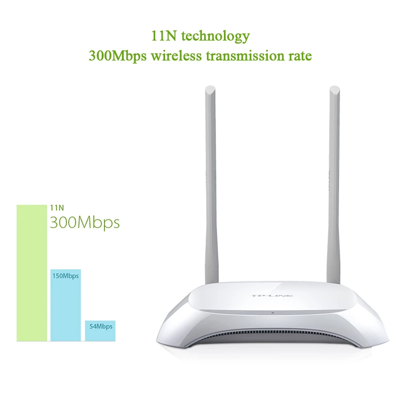 TP-LINK Беспроводной маршрутизатор 300 м Wi-Fi роутера TL-WR842N 2.4 г ретранслятор 802.11b