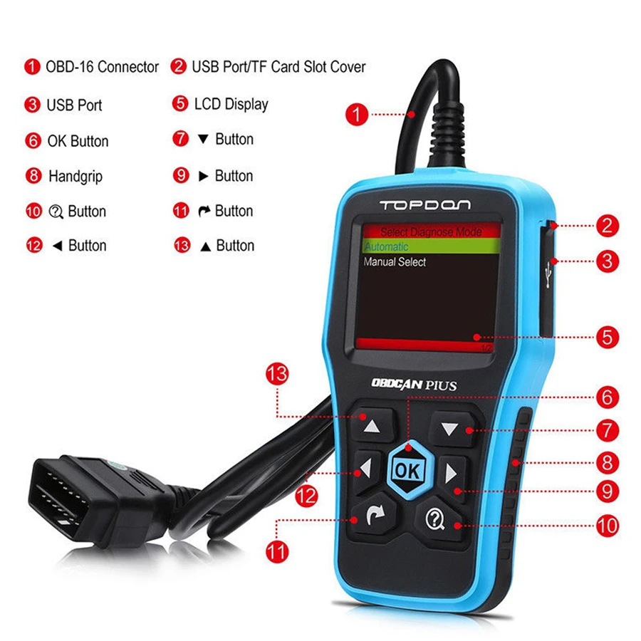 TOPDON OBDCAN PLUS 2,0 OBD2 сканер автомобильный диагностический инструмент автомобильный код читатель Pro Полные функции OBDII как CR6001 AL519