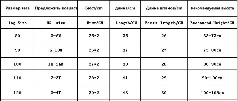 

Children Clothes 2019 Summer Baby Boys Clothes Shirt+Shorts Outfit Kids Clothes Boys Sport Suit Toddler Boys Clothing Sets