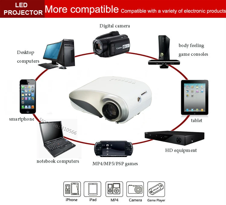 Заводская распродажа удобный телефон с VGA SD USB ТВ тюнер совместимый компьютером