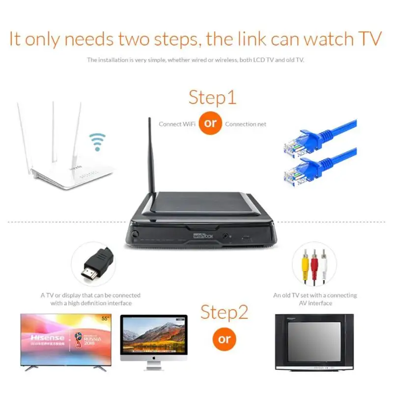 VODOOL DVB-S2 декодер Android tv Box 2G+ 8G Amlogic S812 четырехъядерный 2,4 GHz HD 4K комбо приставка медиаплеер высокое качество