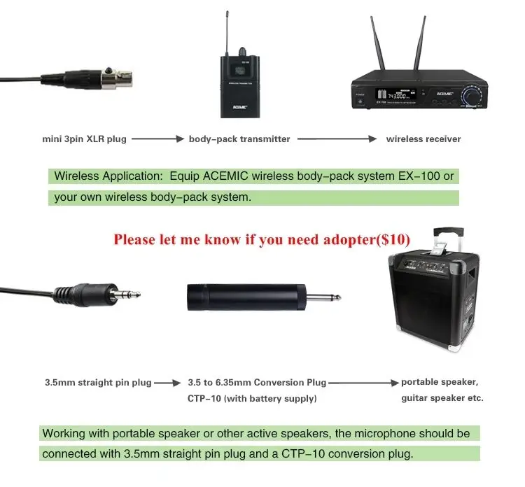 ACEMIC ST 10R Pro проводной саксофонный микрофон Высокая точность голоса музыкальный