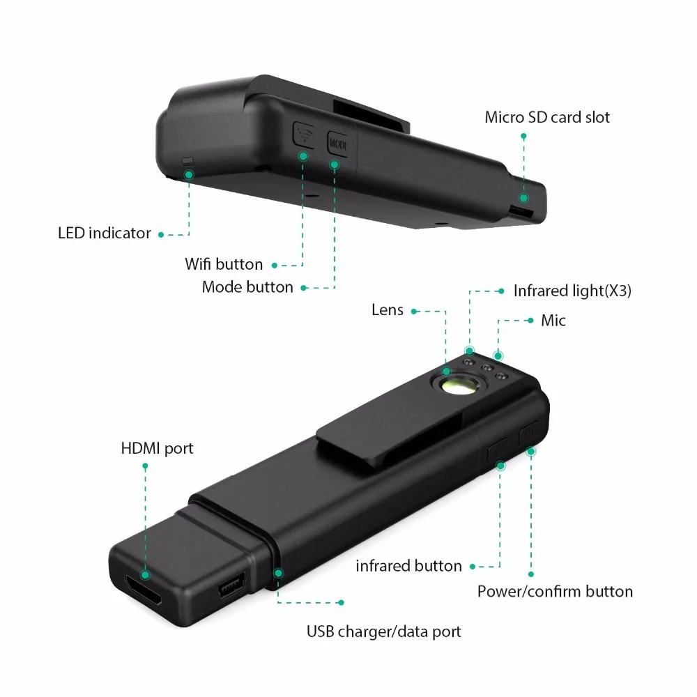 Volemer C11 Мини-камера HD 1080P Ручка Ночного Видения Wifi P2P Микро Видеокамера H.264 Аудио Записывающий устройство DV DVR Cam on.