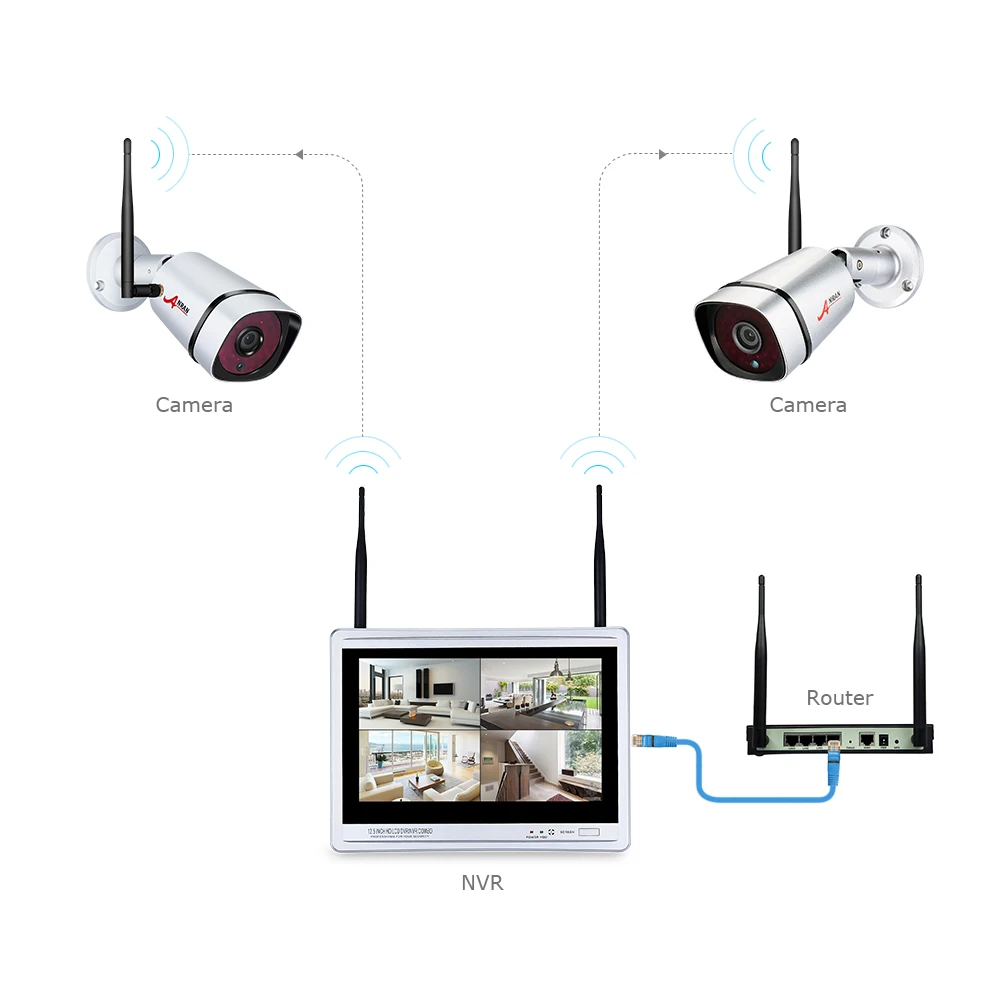 Новый P2P 960 P 4CH WI-FI NVR комплект 12 дюймов ЖК-дисплей монитор 36 ИК видеонаблюдения 1.3MP