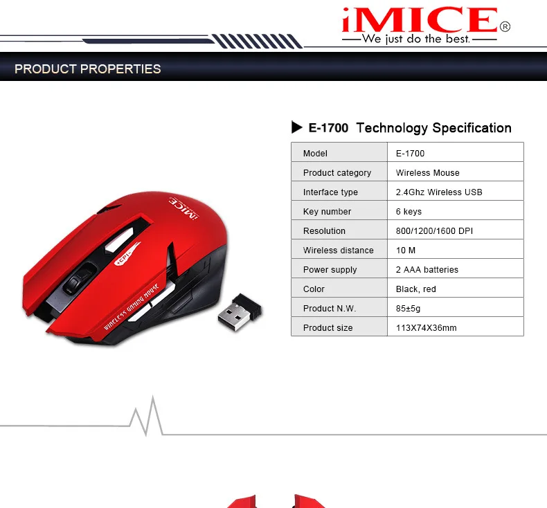 IMice, беспроводная мышь, бесшумная компьютерная мышь, 2,4 ГГц, 1600 dpi, эргономичная, Mause, бесшумная USB мышь для ПК, бесшумная беспроводная мышь для ноутбука