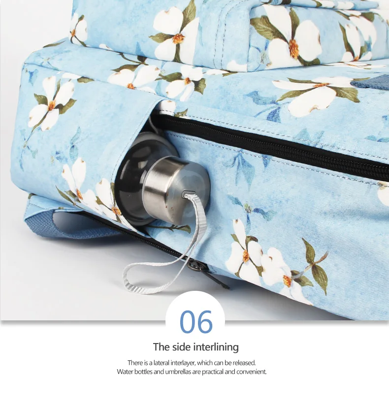 Fashion Backpack Women Leisure Back Pack Korean Ladies Knapsack Casual Travel Bags for School Teenage Girls canvas Backpack