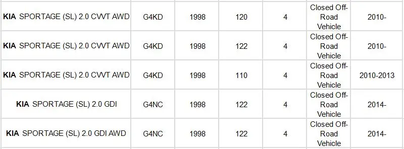 Автомобильный воздушный фильтр 28133-3X000 для KIA KX3 1,6 T 2.0L AWD-/Carens 2.0L 2013-/Shima 1,6 T 2013-/IX25 1,6 T 2.0L- модель