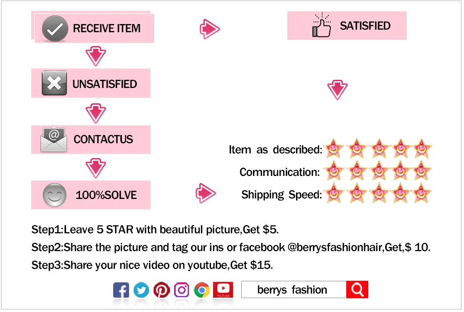 [Berrys Fashion] малазийские девственные волосы класса 10А, глубокая волна, волосы для наращивания, 1 шт., волнистые человеческие волосы Пряди 10-28 дюймов