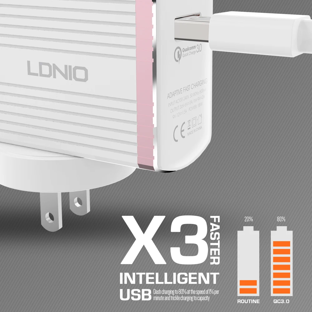 LDNIO A1302Q белый с розовым золотым ободом QC3.0 домашнее зарядное устройство Type