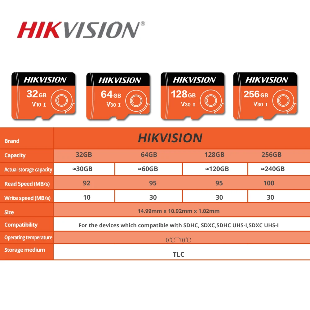 HIKVISION TF карта 256 ГБ 128 Гб 64 32 v30 новая TLC памяти cartao de memoria Высокая емкость мини