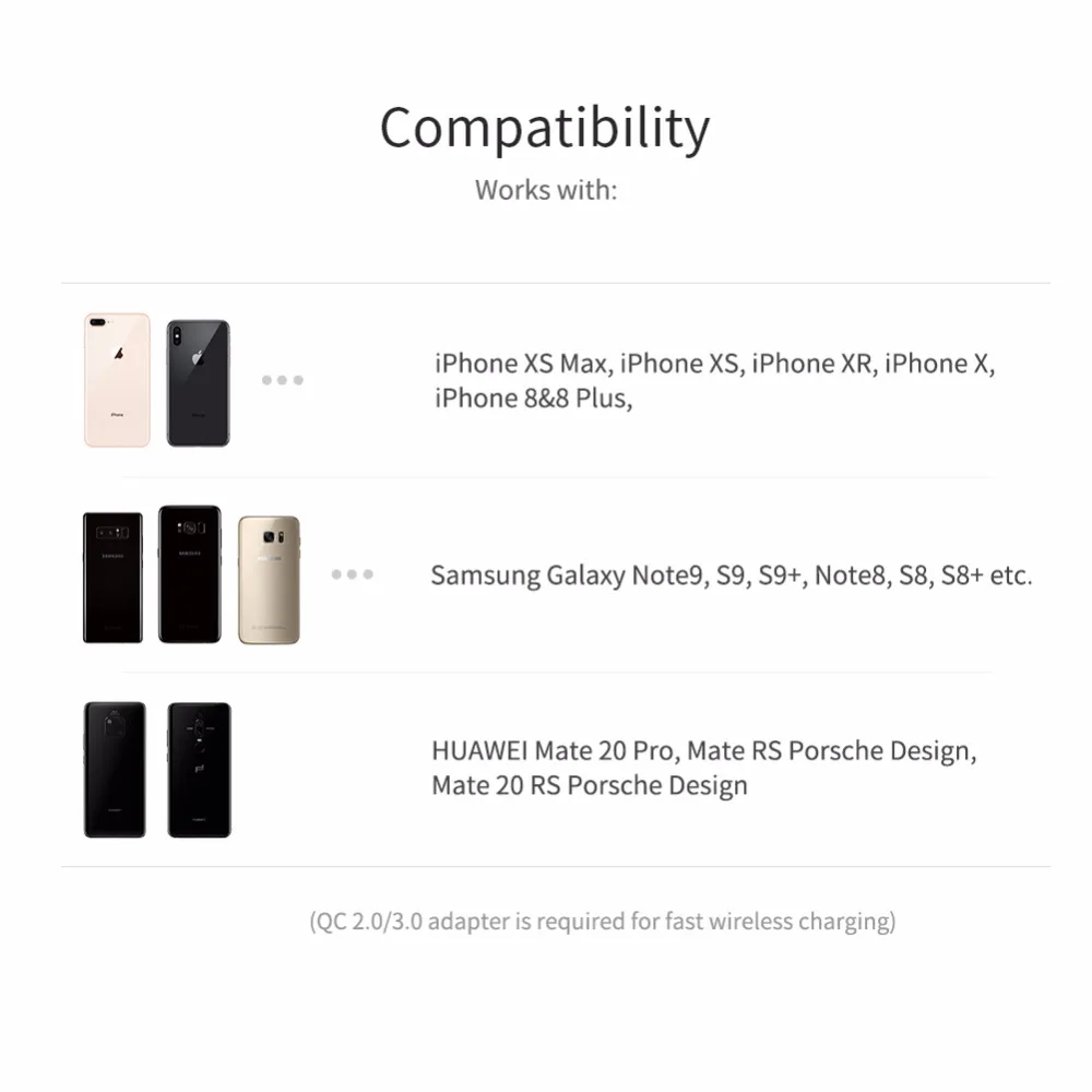 NILLKIN необычное Беспроводное зарядное устройство для huawei mate 20 pro включает чехол из закаленного стекла+ кабель 3 в 1+ Быстрое беспроводное зарядное устройство