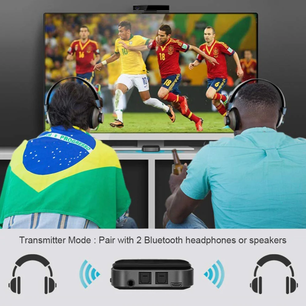 Bluetooth 5,0 передатчик приемник CSR8675 APTX HD LL Bt аудио Музыка Беспроводной адаптер 3,5 мм 3,5 разъем AUX/SPDIF/RCA для ТВ ПК автомобиля