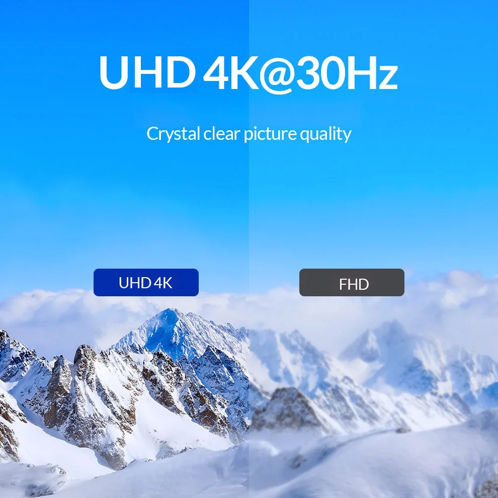 Адаптер Unnlink USB C-HDMI совместимый с USB3.0 PD UHD4K для MacBook Galaxy S20/S10/9 Dex Mate 20 P30 P40 Switch |