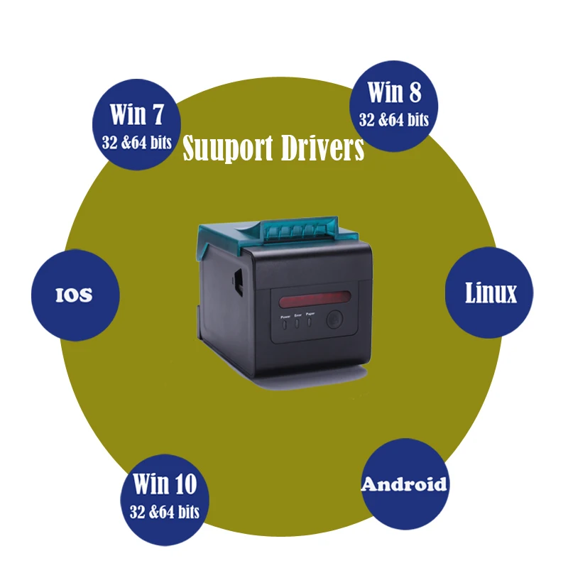 Термальный принтер для биллинга 3 дюйма Wi Fi usb lan pos поддержка настенного