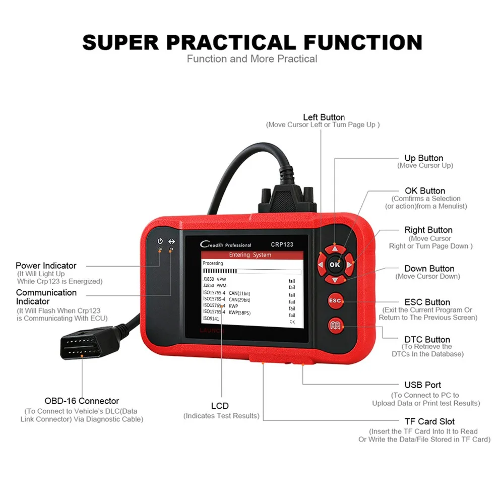 Сканер LAUNCH X431 Creader CRP123 OBD2 Автомобильный сканер для ABS подушки безопасности SRS