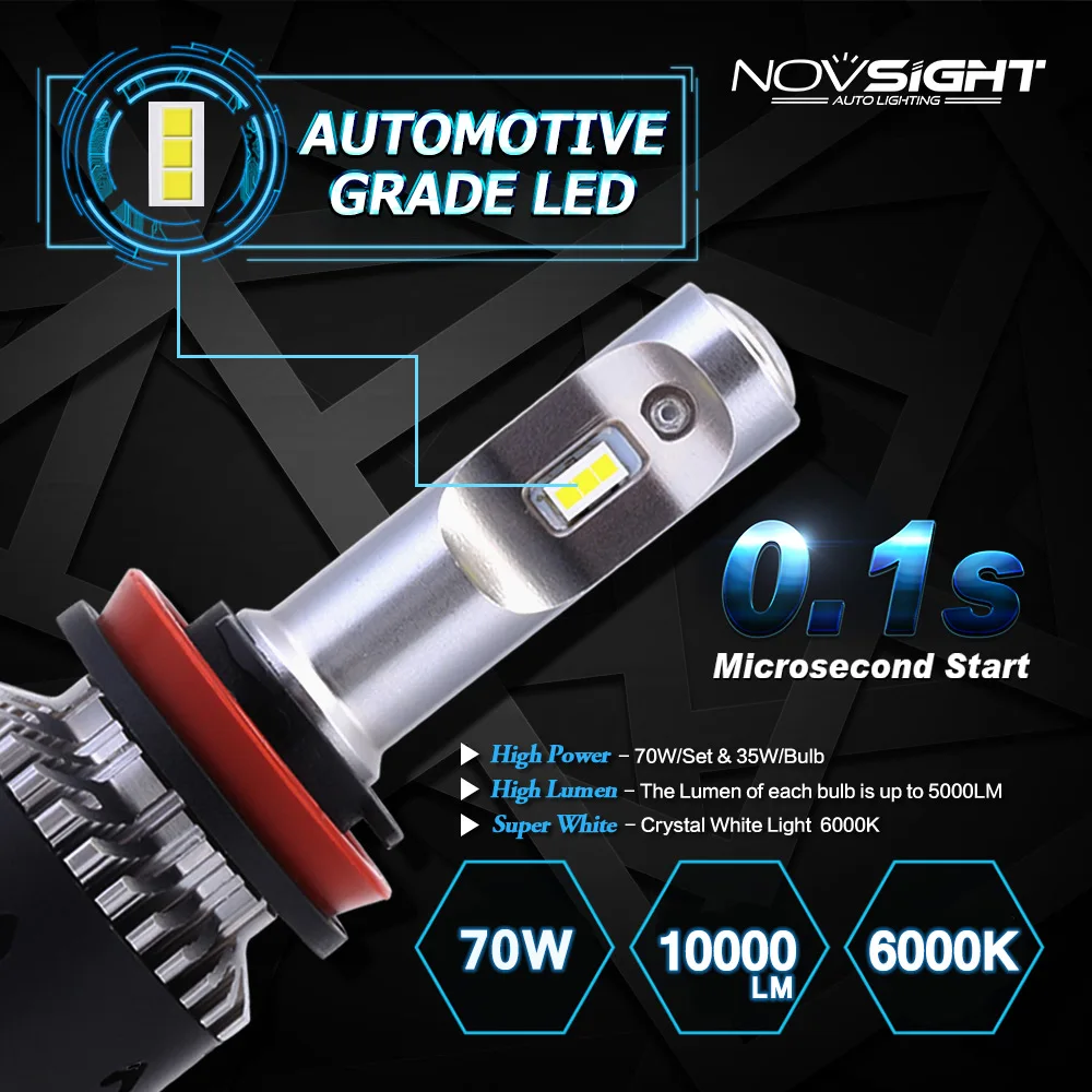 NOVSIGHT Автомобильные фары H7 светодиодные h4 Фары лампы H11 70 Вт 10000lm 6000K Светодиодные