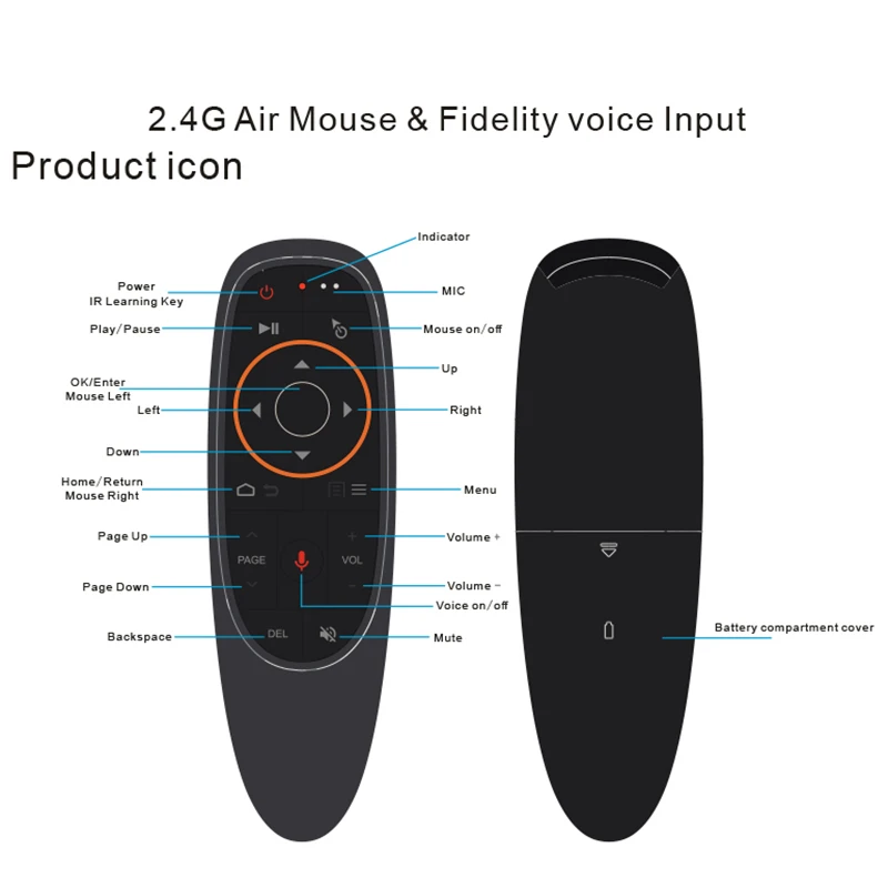 Kebidu G10 Wireless Fly Air Mouse 2.4GHz For Android Tv Box Mini Pc With Voice Control Remote | Электроника
