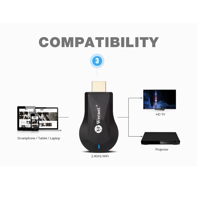 Wecast MX19 WirelessTV Stick 1080 P HD HDMI Dongle приемник Поддержка Miracast Airplay DLNA мини ПК для IOS Android Windows