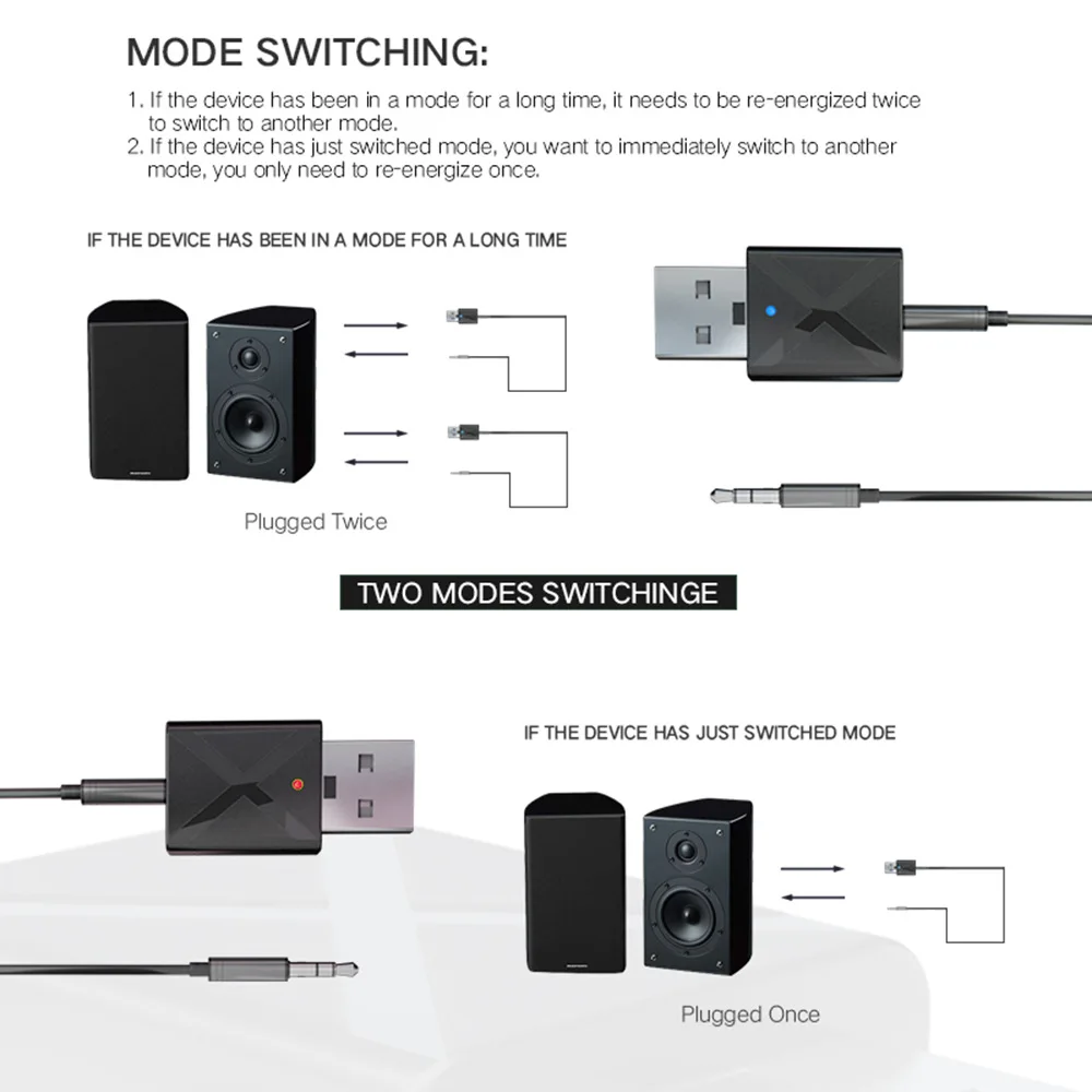 Беспроводной Bluetooth 5,0 аудио приемник передатчик Mini USB 3,5 мм 2-в-1 bluetooth-адаптер для ТВ компьютера автомобиля AUX самая последняя модель