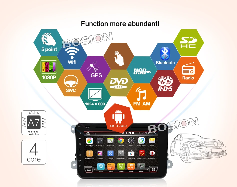 2Din Android 7 1 стерео радио 8 дюймов HD 1024*600 Экран 4 ядра автомобильный DVD gps для VW Passat