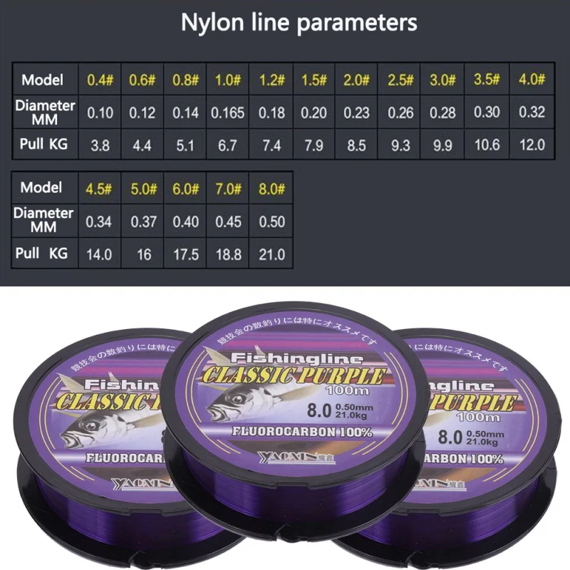 

100/150/200/300/500M Fishing Lines Super Strong 100% Nylon Not Fluorocarbon Fishing Tackle Not linha multifilamento
