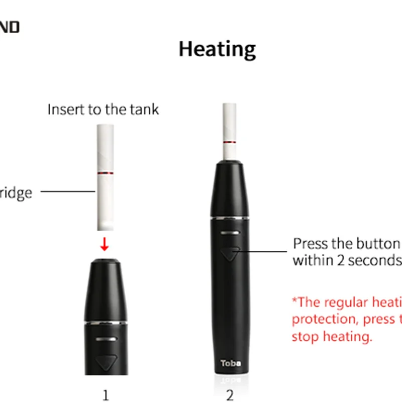 Оригинальный GreenSound TOBA ICOS электронная сигарета испаритель vape kit 1500mah сигареты icos