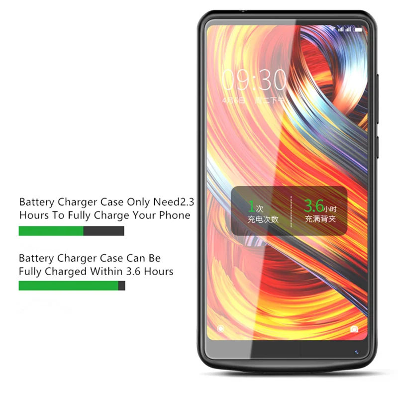 SPCASE 4700 мАч Портативный Батарея Зарядное устройство чехол для Xiaomi Mix 2 ультра