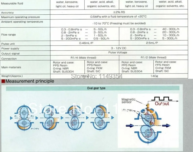Датчик расхода масла топлива газа дизельного молока воды жидкости счетчик