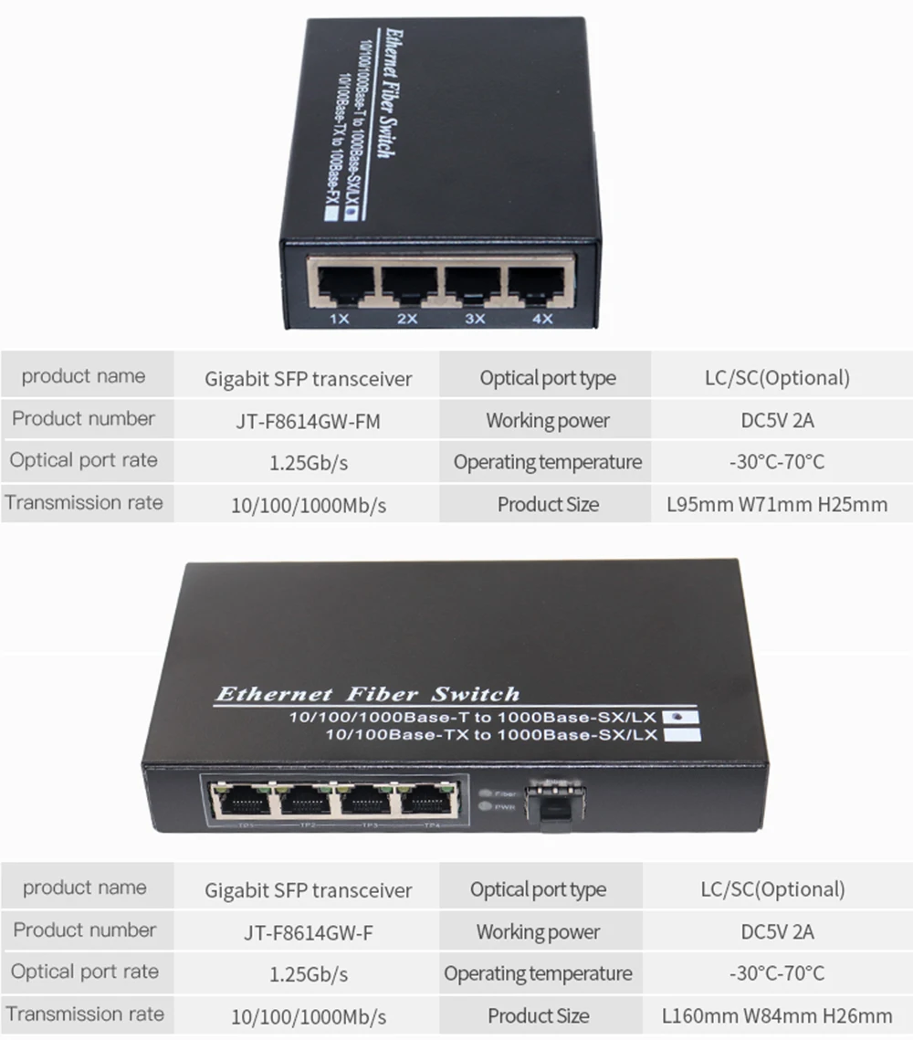 1000 м 1G4E 1 sfp слот волокно 4 8 RJ45 1G4E Гигабитный оптический медиаконвертер Ethernet сетевой коммутатор fibra оптика трансивер