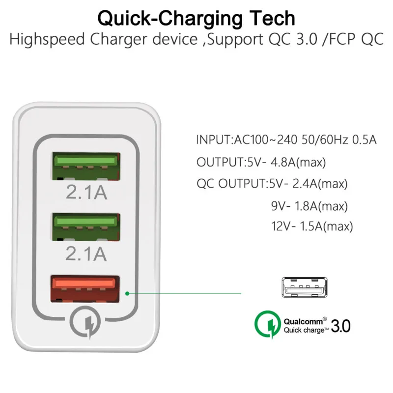 Rock 3 USB зарядное устройство адаптер для iPhone samsung QC3.0 Быстрая зарядка 0 настенное