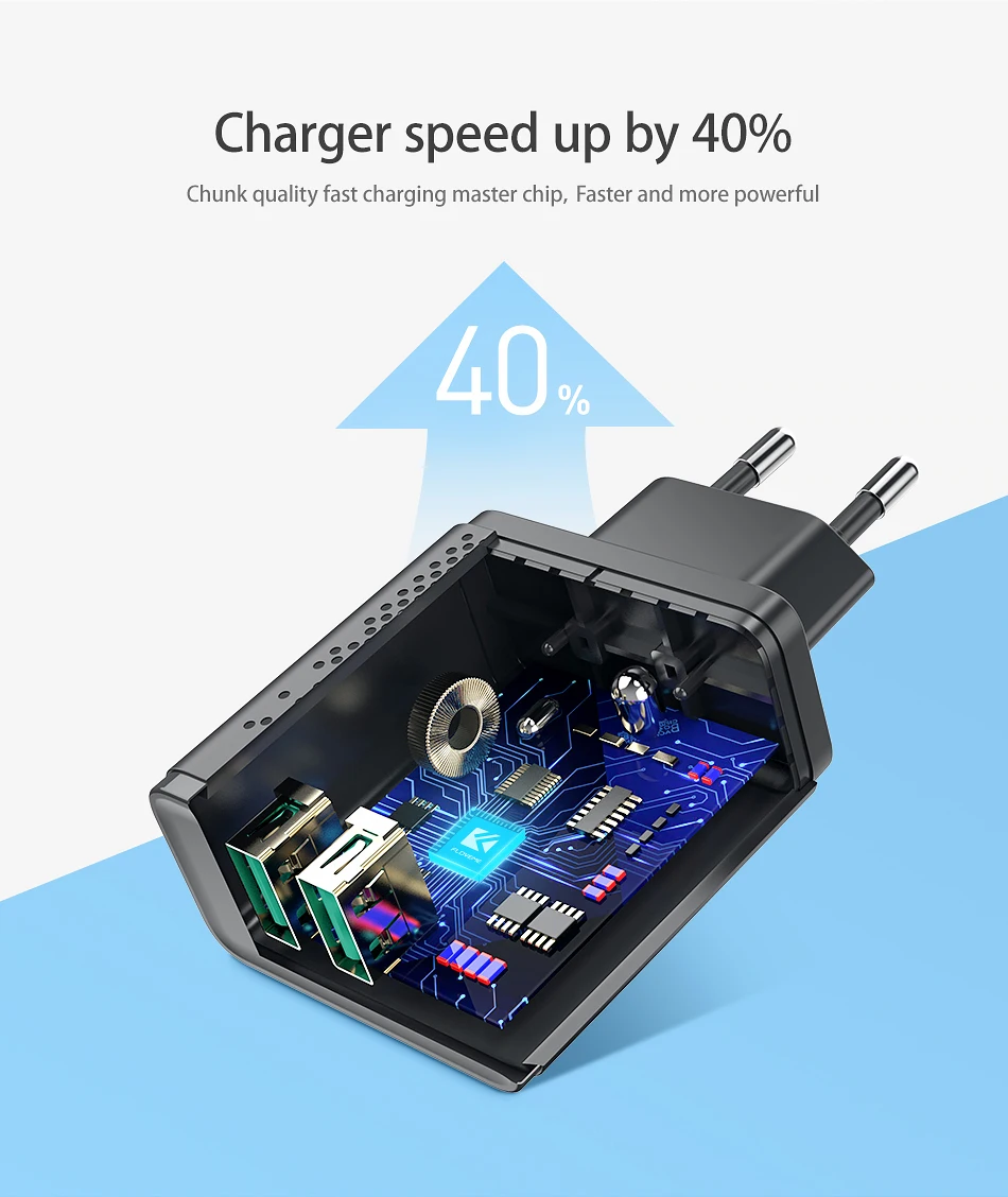 FLOVEME двойной порт USB зарядное устройство для iPhone X XS Max XR 72.4A Быстрая зарядка настенный телефон зарядное устройство для samsung S9 S10 Plus адаптер ЕС