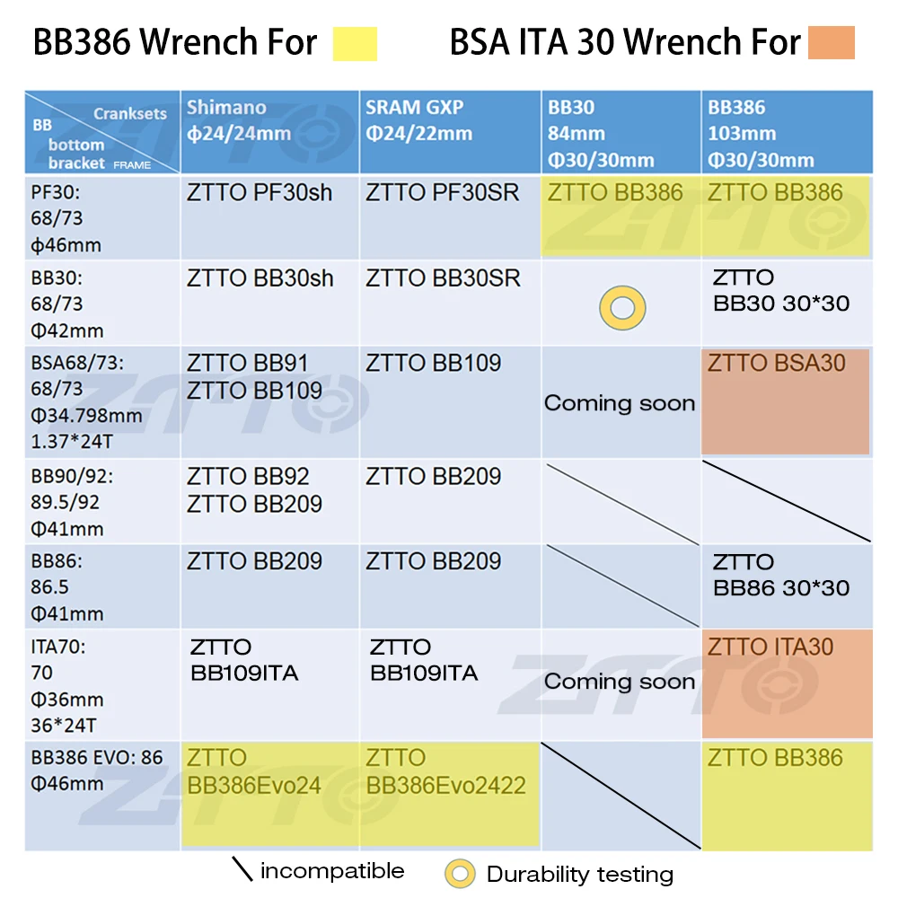 Гаечный ключ для BB386 386 24 или BSA30 ITA30 нижние кронштейны специальный инструмент