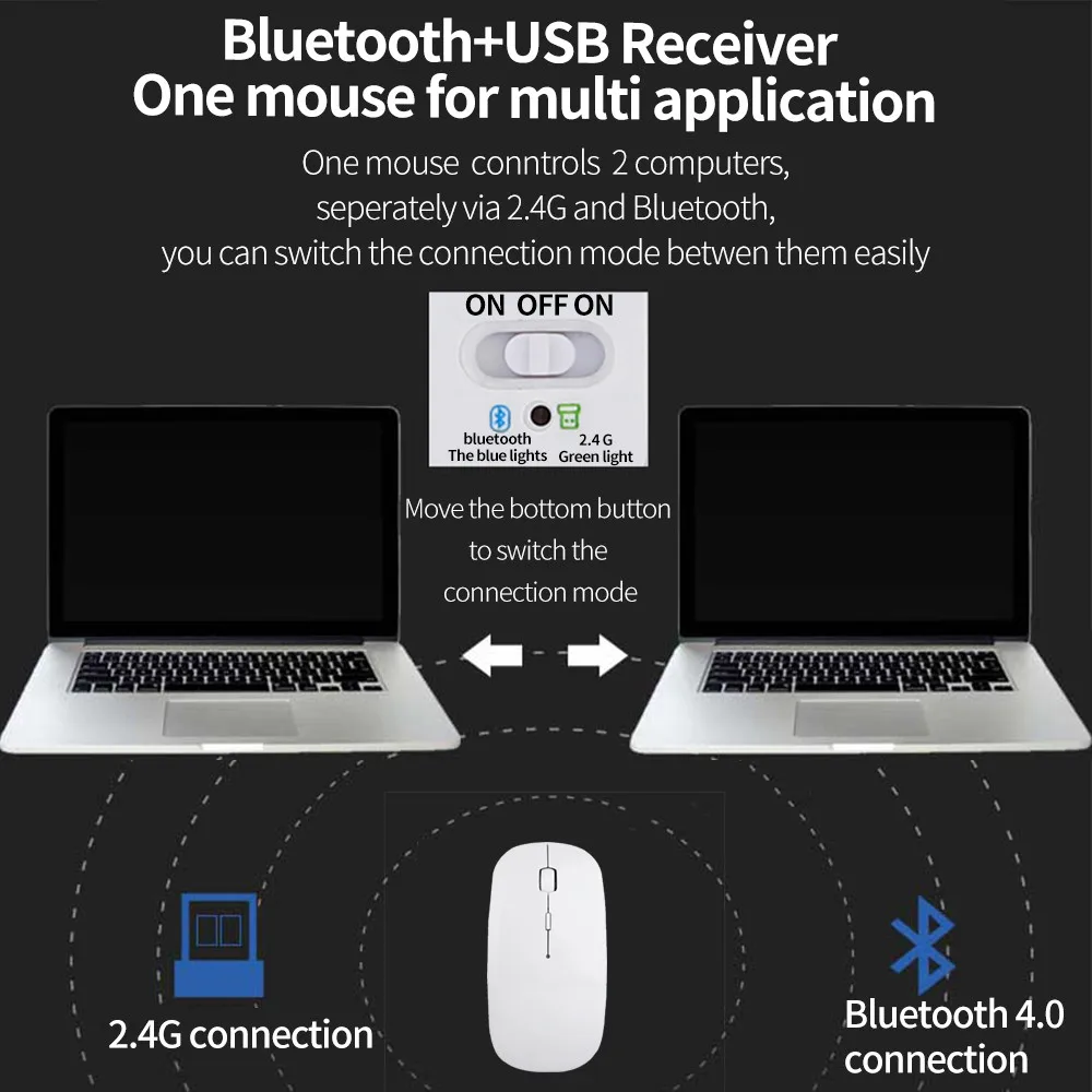 Мышь гладкая мышь не нажимает голосовые Duals Bluetooth 4,0 и 2,4G Беспроводная Двухрежимная Бесшумная mate перезаряжаемая 4 Bottons мышь