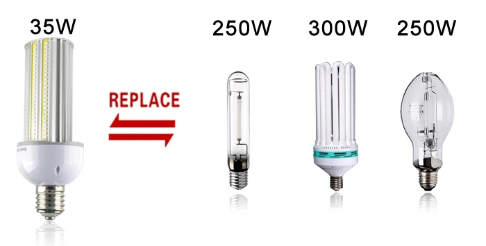 10pcs/lot LED Street Light E27 E40 35w Corn IP64 waterproof garden lamp led wall light AC85-277V | Лампы и освещение