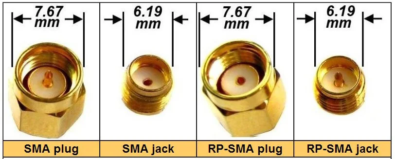 Удлинительный кабель с антенной FPV 1 2g/2 4g/5 8g VTX/RX sma на разъем для передатчика или
