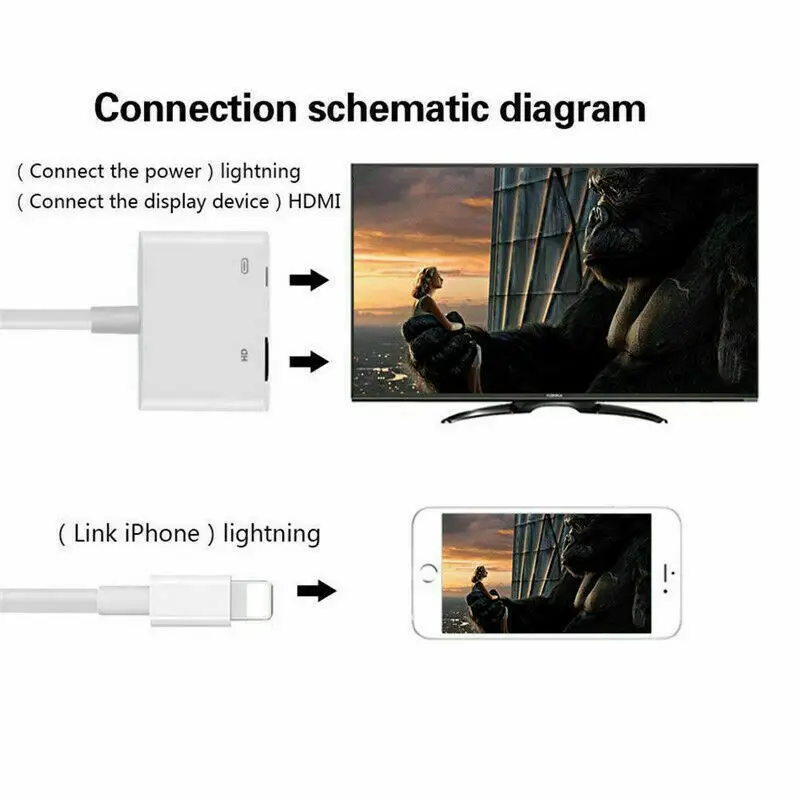 HDMI для Lightning/цифровой av-адаптер с зарядным портом для HD tv монитора проектора 1080P для iPhone/iPad/Pod/iOS 9,2-12,1