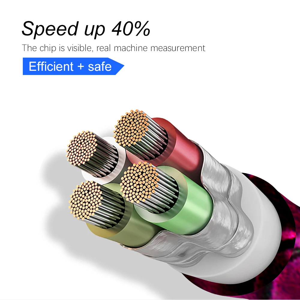 Кабель USB Type-C 2 м А кабель для быстрой зарядки и синхронизации данных Samsung Galaxy A50 A60