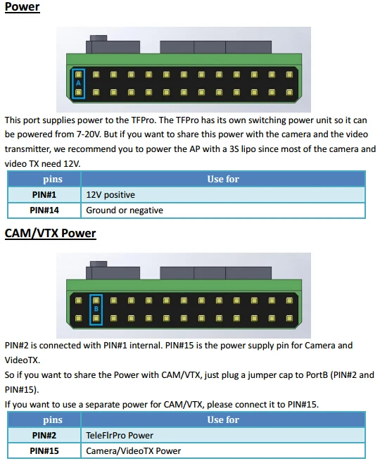 Новая версия MFD Teleflypro OSD для Android (датчики данных GPS SetHome VideoTX камера CAM/VTX power)