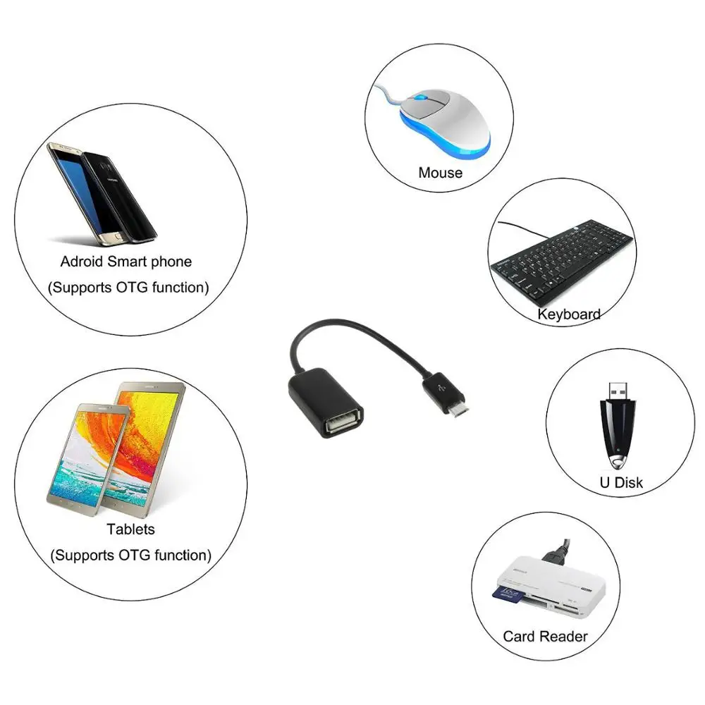 Кабель адаптер 2 шт. USB 0 A мама Micro 5 Pin B папа/Папа Мама режим хоста OTG кабель для Samusung