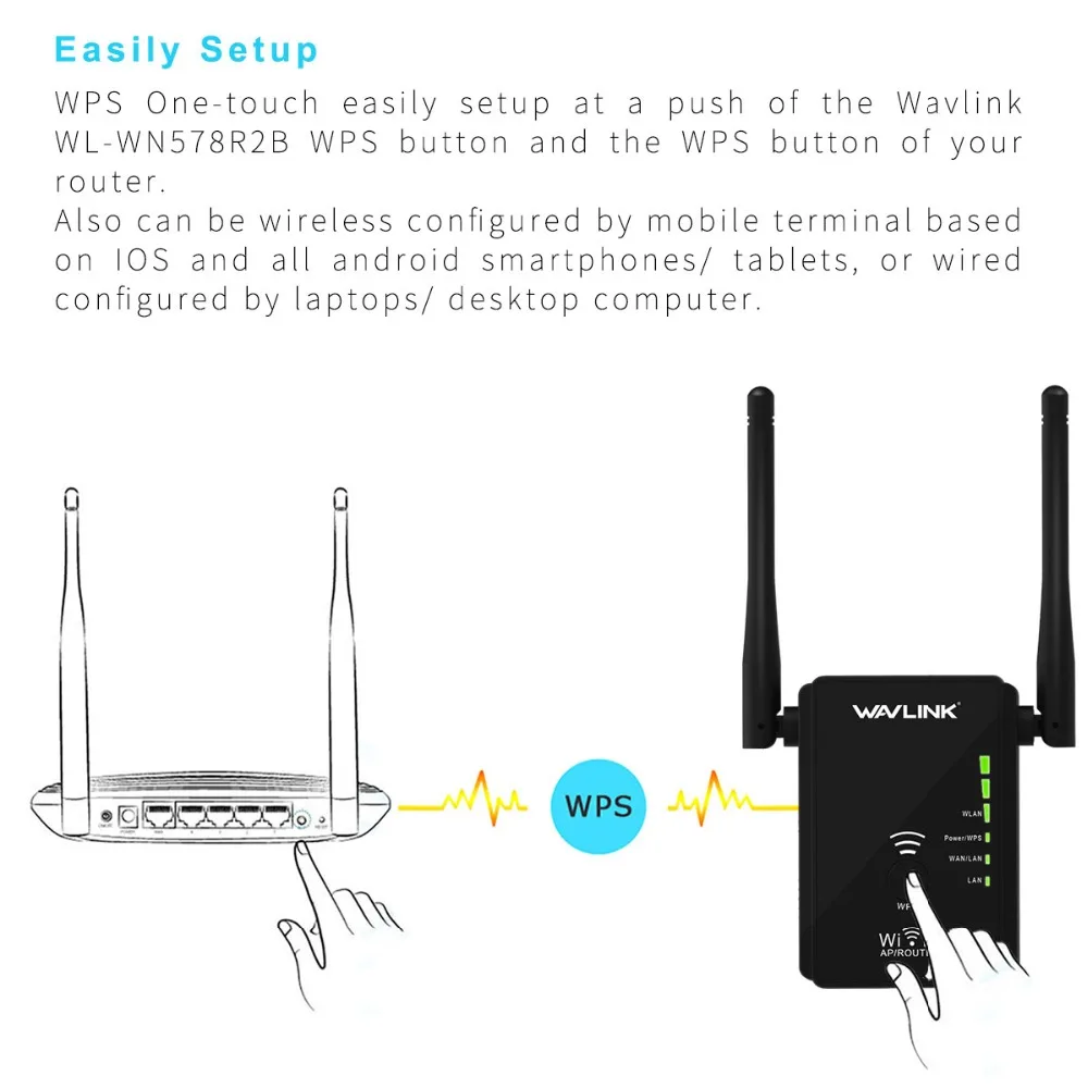 Беспроводной Wi-Fi ретранслятор 300 Мбит/с высоким коэффициентом усиления Wifi