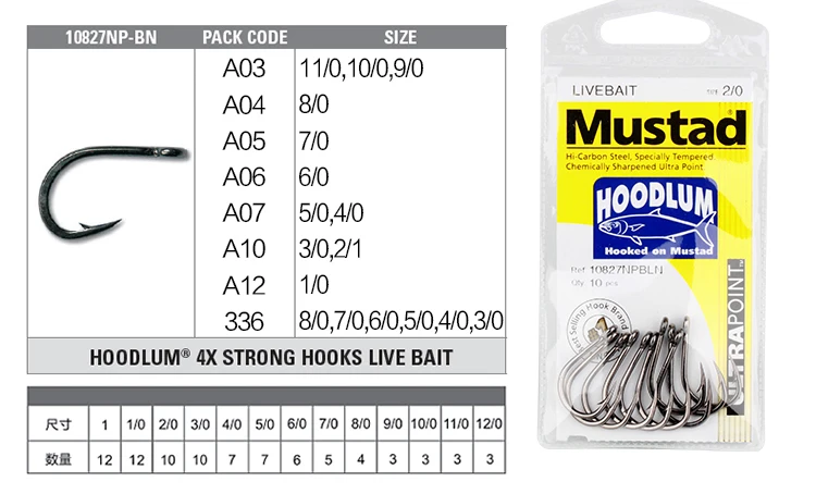 1 упаковка 1#-12/0# Mustad глубоководная Океанская рыбалка 10827NP# 4X сильные Крючки живая приманка Высокоуглеродистая сталь колючий крючок осетр/тунец джиг крючок