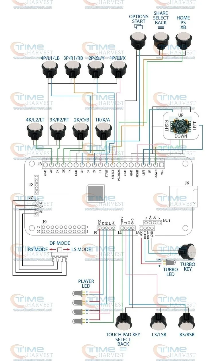 USB адаптер кодового датчика 4 в 1 Брук универсальная Боевая плата PCB поддерживает Xbox One, Xbox 360, PS4, PS3, wii U, PC& Switch