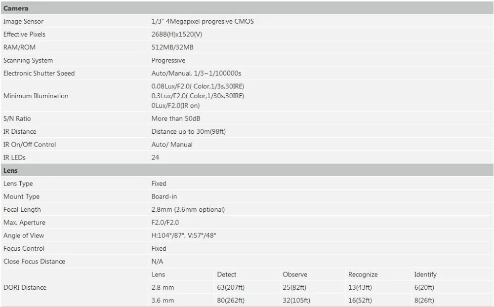 Оригинальная IPC-HDBW1431E 4MP IP67 IK10 POE IR 30m DWDR Сетевая Камера Безопасности Замена DH-IPC-HDBW1420E