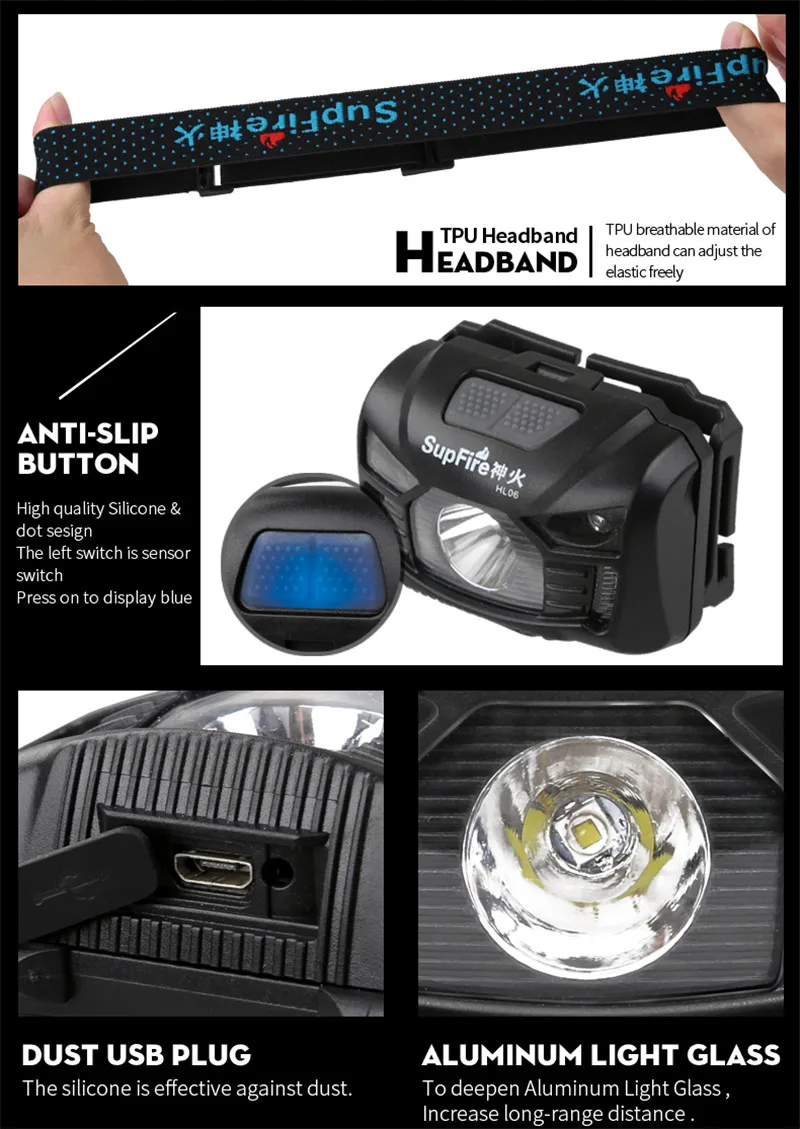 SupFire светодиодный налобный фонарь HL06 CREE R5, налобный фонарь для бега, велосипедного фонарика, 1000ЛМ для Boruit Fenix Nitecore Olight S062