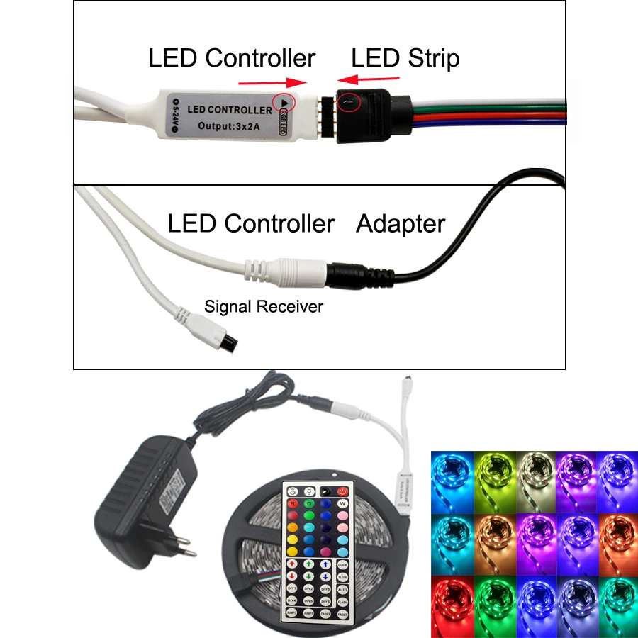 RGB SMD5050 светодио дный Свет Гибкие ФИТА де 5 м 10 15 светодиодная rgb--лента Диодная