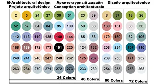36 architectural FINECOLOUR 36 48 60 72 цвета двуглавый Эскиз маркер ручка архитектура на спиртовой основе искусство маркеры набор манга рисунок - Цвет: 36 architectural